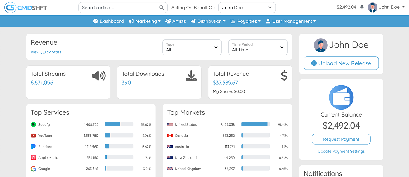 Dashboard Screenshot
